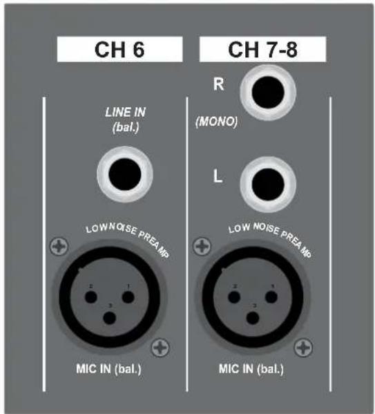 CH 6 LINE IN (bal.) LOWNOISE PREA MP MIC IN (bal.) CH 7-8 R (MONO) L LOW NOISE PREA MP MIC IN (bal.)