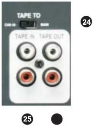 TAPE TO DR-18 TAPE IN TAPE OUT 24 25