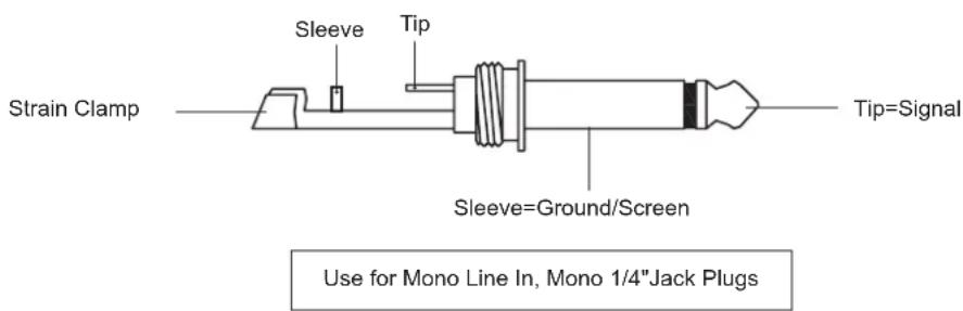 Strain Clamp Sleeve Tip Sleeve=Ground/Screen Tip=Signal Use for Mono Line In, Mono 1/4"Jack Plugs