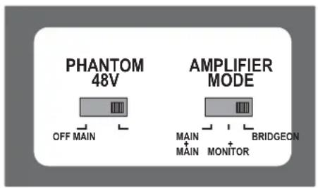 PHANTOM 48V OFF MAIN AMPLIFIER MODE MAIN MAIN MONITOR BRIDGEON