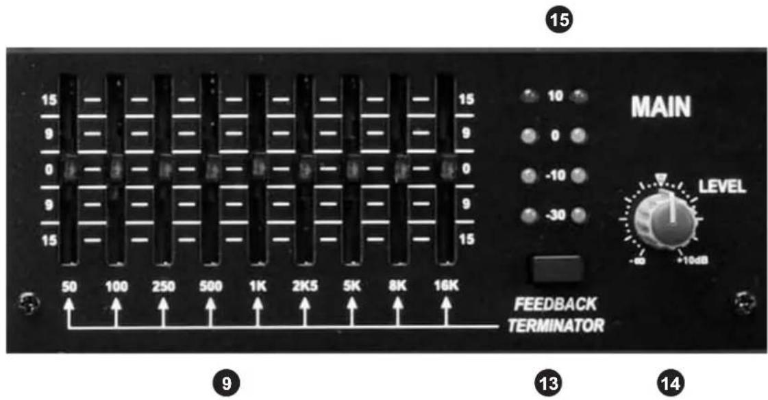 15 15 9 0 9 15 50 100 250 500 1K 2K5 5K 8K 16K FEEDBACK TERMINATOR MAIN LEVEL -60 +10dB 13 14