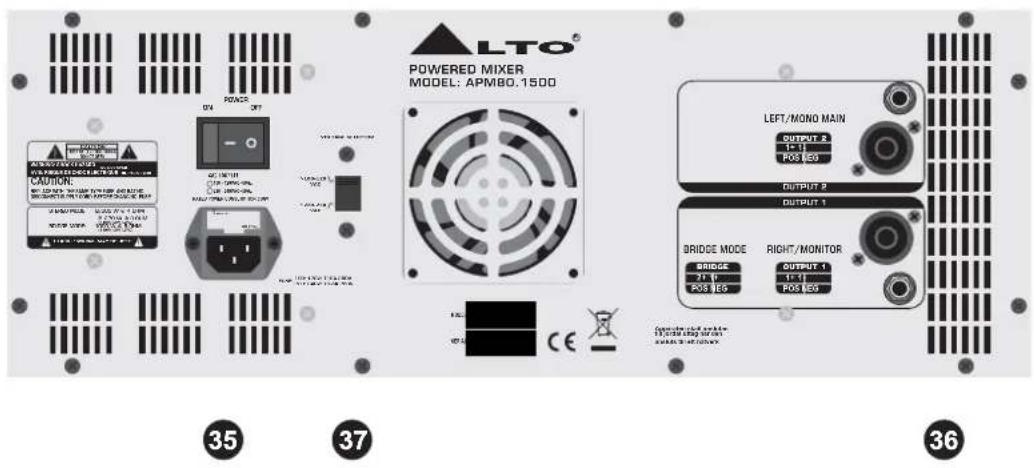 LTO® POWERED MIXER MODEL: APM80.1500 35 37 36 LEFT/MONO MAIN OUTPUT 2 1-1 POS 150 OUTPUT 2 OUTPUT 1 BRIDGE MODE RIGHT/MONITOR BRIDGE 2P 1 POS 150 OUTPUT 1 1+1 POS 150