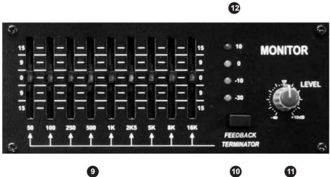 MONITOR LEVEL FEEDBACK TERMINATOR 12 15 10 9 0 9 0 9 15 50 100 250 500 1K 2K5 5K 8K 16K -40 -10dB -30 9 10 11