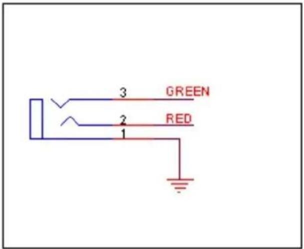 3 GREEN 2 RED 1