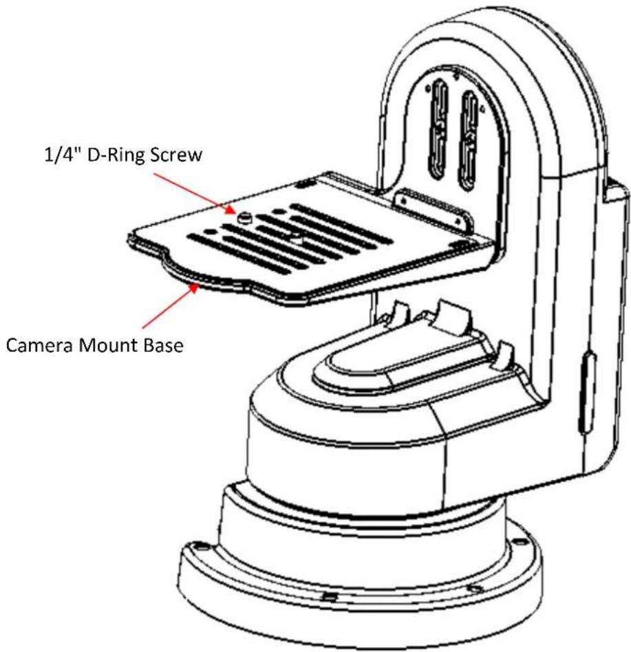 1/4" D-Ring Screw Camera Mount Base