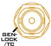GEN- LOCK /TC