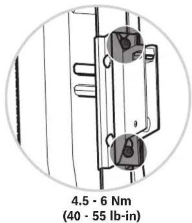 4.5 - 6 Nm (40 - 55 lb-in)