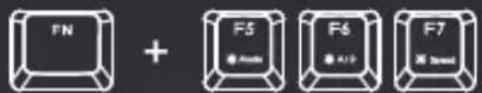 FN + F5 F6 F7