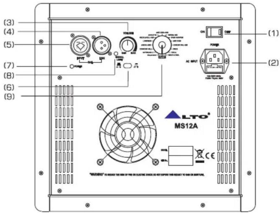 (3) (4) (5) (7) (8) (6) (9) (VOLUME) MAX POWER AC INPUT AC INPUT POWER POWER POWER POWER POWER POWER POWER POWER POWER POWER POWER POWER POWER POWER POWER POWER POWER POWER POWER POWER POWER POWER POWER POWER POWER POWER POWER POWER POWER POWER POWER POWER POWER POWER POWER POWER POWER POWER POWER POWER POWER POWER POWER POWER POWER POWER POWER POWER POWER POWER Power1000V 1000V 1000V 1000V 1000V 1000V 1000V 1000V 1000V 1000V 1000V 1000V 1000V 1000V 1000V 1000V 1000V 100MΩ LTO® MS12A CE