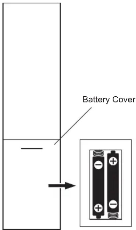 Battery Cover