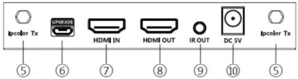 Ipcolor Tx UPGRADE HDMI IN HDMI OUT IR OUT DC 5V Ipcolor Tx ⑤ ⑥ ⑦ ⑧ ⑨ ⑩ ⑤