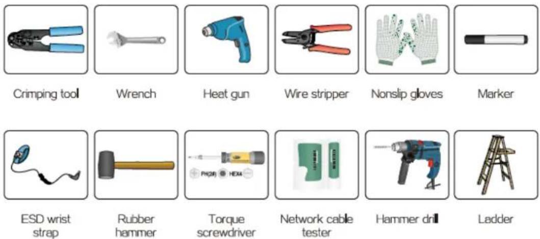 Dahua Technology AWA6220-O - Installation tools - 1