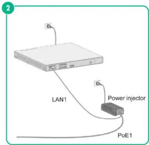 LAN1 Power injector PoE1