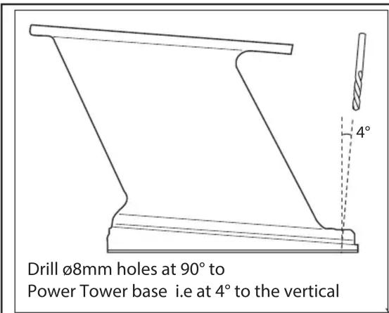 Drill ø8mm holes at 90° to Power Tower base i.e at 4° to the vertical