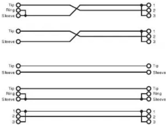 ALTO MS152A - - Unbalanced - 2