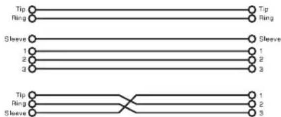 ALTO MS152A - • Balanced - 2