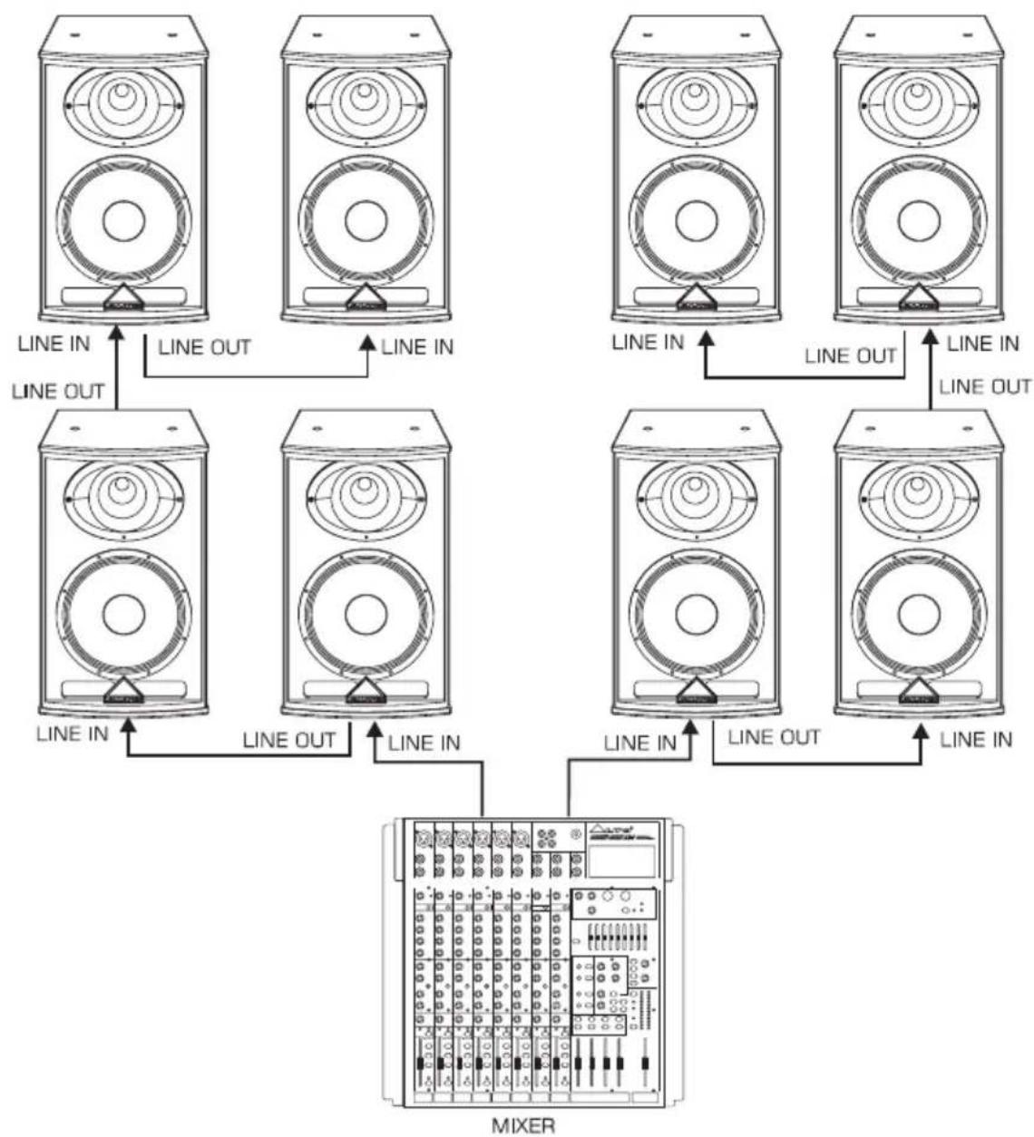 ALTO MS152A - QUICK START - ACTIVE SPEAKER CABINETS - 1