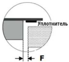 Diagram showing three steps of a mechanical or electrical process with checkmark indicators and directional arrows