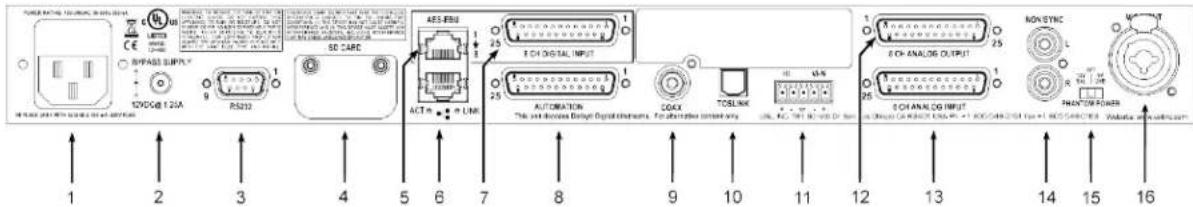 POWER METER CONTROL USB 1200GB 1.20A RS32 SD CARE AES-860 1 25 1 25 ACT-A LINK AUTOMATION The main circuit is the digital interface. For additional information. 1 25 1 25 1 10 11 12 13 14 15 16 NON STRC MINI POWER Analog and network connections