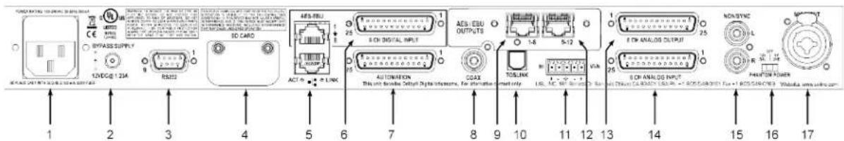 COMPASS INPUT COMPASS SUPPLY 12VDCQ 125A RS202 SD CARD ACT 25 25 25 AUTOMATION This unit provides Default Digital Interconnects, for information. 6 ON DIGITAL INPUT ACS/EBU OUTPUTS 1.8 5-12 TOSLINK VIN 25 6 ON ANALOG OUTPUT 3.5 ON ANALOG INPUT 4.5 ON SIMULIN (C4.5.5.5.5.5.5.5.5.5.5.5.5.5.5.5.5.5.5.5.5.5.5.5.5.5.5.5.5.5.5.5.5.5.5.5.5.5.5.5.5.5.5.5.5.5.5.5.5.5.5. 1 2 3 4 5 6 7 8 9 10 11 12 13 14 15 16 17
