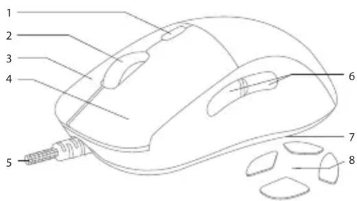 Diagram of a computer mouse with numbered parts labeled for identification