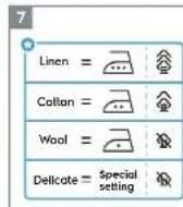 ELECTROLUX Renew 800 E8SI2-6OG - Electrolux - 8