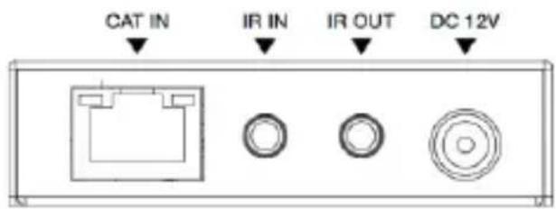 DVDO CAT4K-70 - Receiver Panel - 2