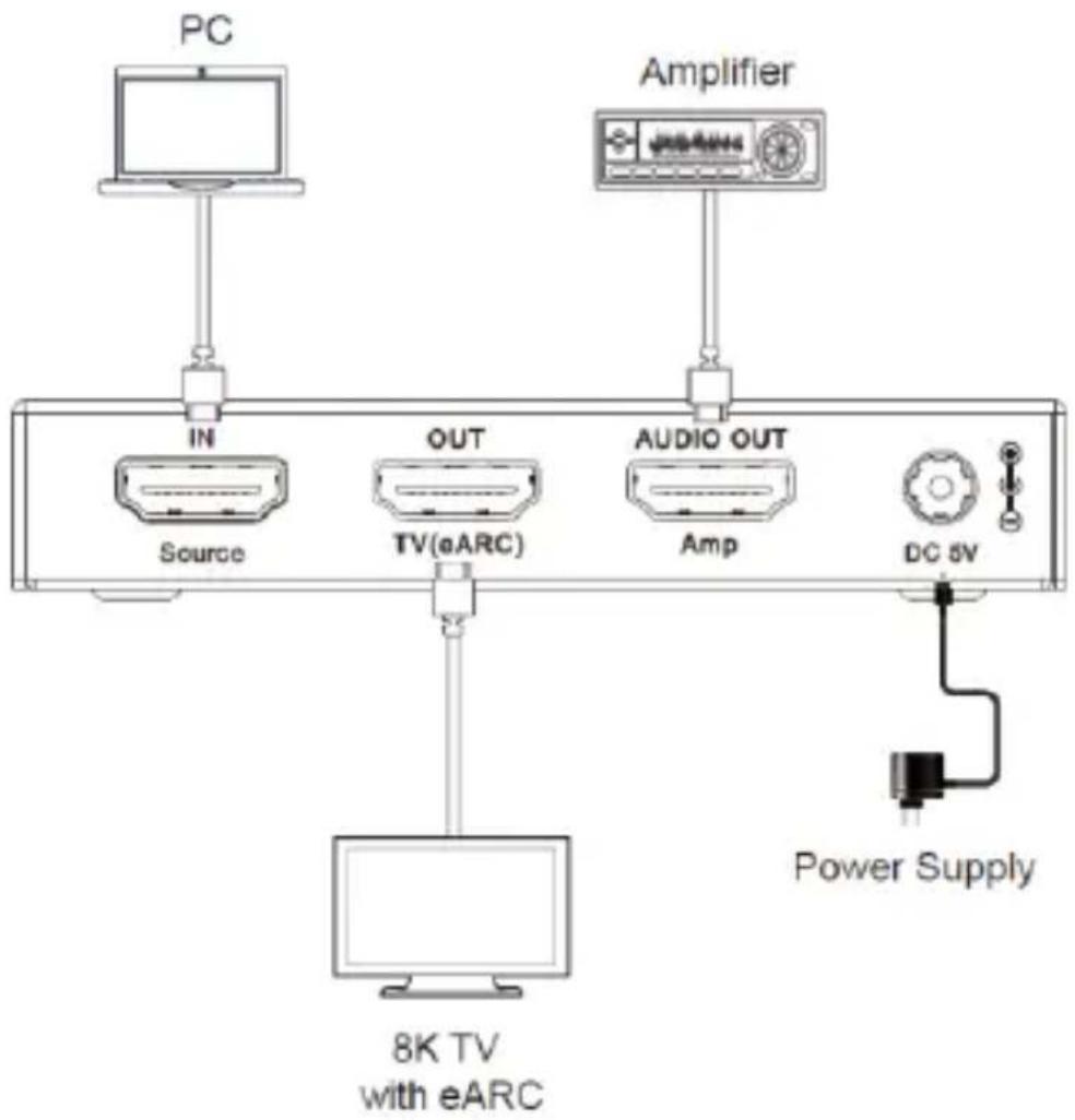 DVDO AUDIOE-3 - Application Example - 1