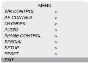 MENU WB CONTROL > AE CONTROL > DAY/night > AUDIO > IMAGE CONTROL > SPECIAL > SETUP > RESET > EXIT