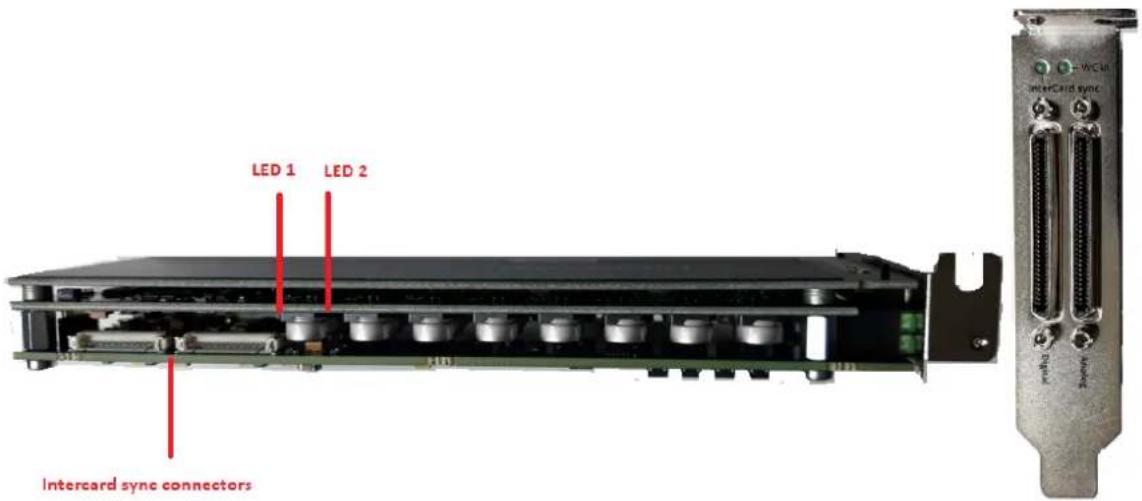 LED 1 LED 2 Intercard sync connectors