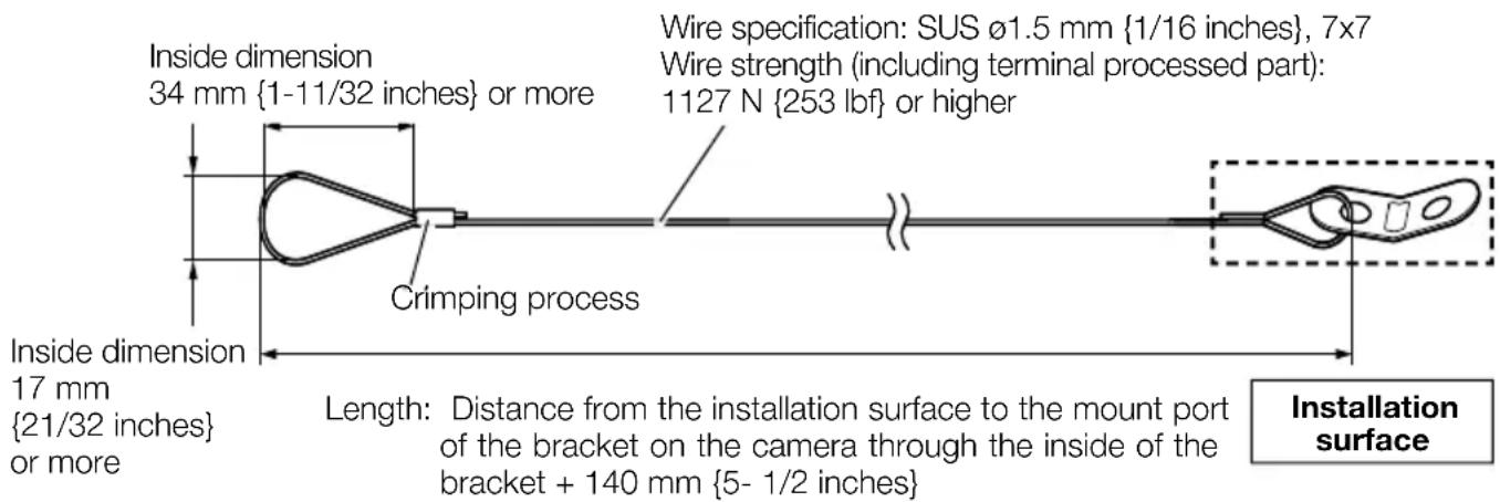i-PRO WV-QSR506 - QSR506F QSR506M QSR506F1 QSR506M1 - 2