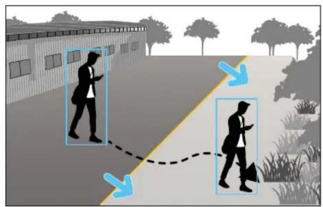 Diagram illustrating pedestrian crossing with labeled directional arrows and silhouettes of walking and walking through a building.