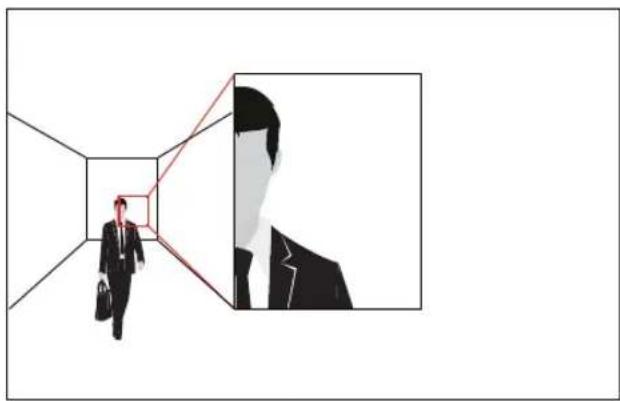 IDIS DV-1304-A - Face Detection - 8