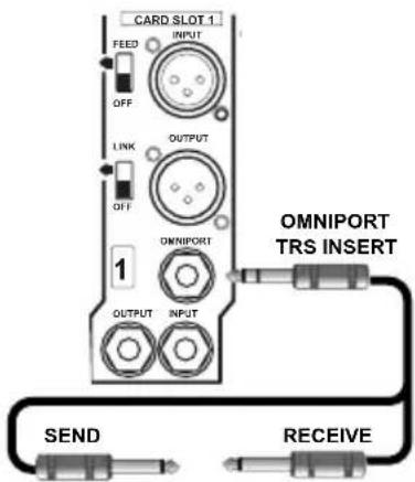 CARD SLOT 1 FEED INPUT OFF LINK OUTPUT OFF OMNIPORT 1 OUTPUT INPUT OMNIPORT TRS INSERT SEND RECEIVE