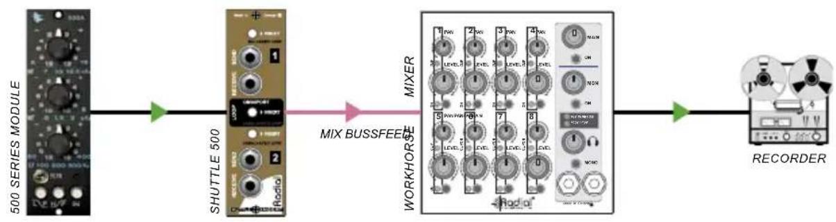 Radial Engineering Workhorse Shuttle - Using The Shuttle With Non-Radial Modules And The Workhorse - 2
