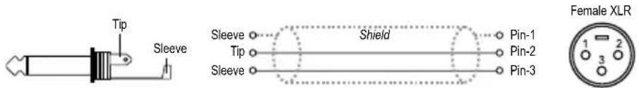 Tip Sleeve Sleeve Shield Tip Sleeve Pin-1 Pin-2 Pin-3 Female XLR