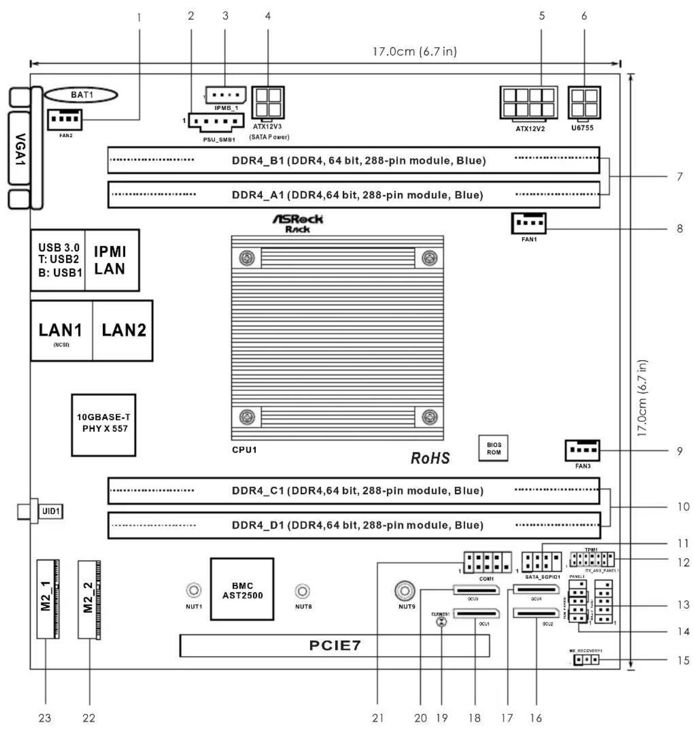 ASROCK Rack D2163D4I2-2T - Unique Features - 1
