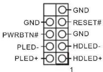 ASROCK Rack D2163D4I2-2T - Onboard Headers and Connectors - 2