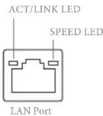 ASROCK Rack D2163D4I2-2T - LAN Port LED Indications - 1