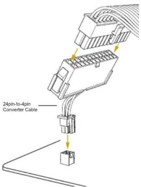 ASROCK Rack D2163D4I2-2T - Connector DC-IN ATX PSU - 3