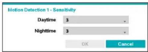 Motion Detection 1 - Sensitivity Daytime 3 Nighttime 3 OK Cancel