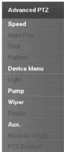 Advanced PTZ Speed Auto Pan Tour Pattern Device Menu Light Pump Wiper Power Aux. Move to Origin PTZ Control