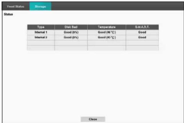 Event Status Storage Status Type Disk Bad Temperature S.M.A.R.T. Internal 1 Good (0%) Good (46 °C) Good Internal 2 Good (0%) Good (40 °C) Good Close