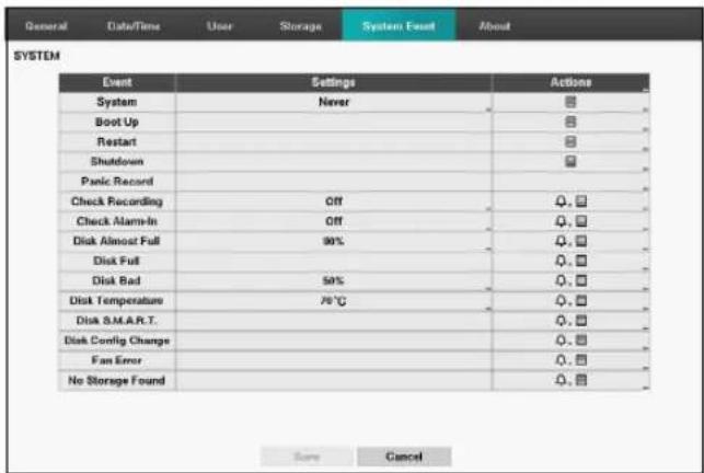 General Date/Time User Storage System Reset About SYSTEM Event Settings Actions System Never Boot Up Restart Shutdown Panic Record Check Recording Off Check Alarm-In Off Disk Almost Full 90% Disk Full Disk Bad 50% Disk Temperature 76°C Disk S.M.A.R.T. Disk Config Change Fan Error No Storage Found Save Cancel