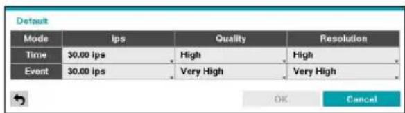Default Mode ips Quality Resolution Time 30.00 ips High High Event 30.00 ips Very High Very High OK Cancel