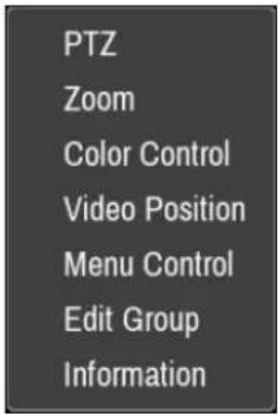 PTZ Zoom Color Control Video Position Menu Control Edit Group Information