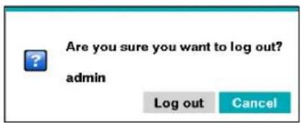 Are you sure you want to log out? admin Log out Cancel