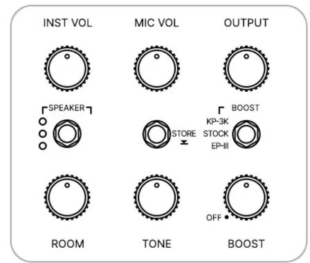 INST VOL MIC VOL OUTPUT SPEAKER STORE BOOST KP-3K STOCK EP-III OFF ROOM TONE BOOST