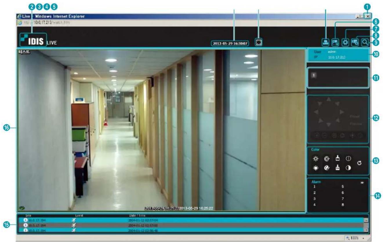 Live Windows Internet Explorer http://10.0.17.213/watch.htm IDIS LIVE 2013-05-29 16:30:07 User admin IP 10.0.17.213 1 Control Firebox Color Alarm 1 5 * 1 2 6 3 7 4 8 Site Event Date / time 0 30.0.17.194 2004-01-12 02:57:04 0 30.0.17.194 2004-01-12 02:57:06 0 30.0.17.194 2004-01-12 02:56:48 + 100% -