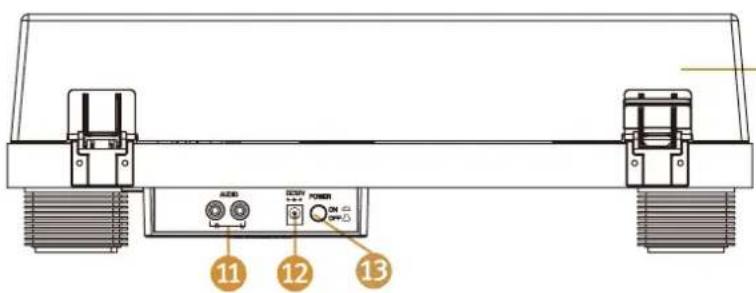 MONSTER MT-TT249R - Controls and Connections - 2